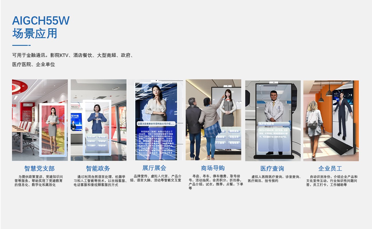 AI数字人交互终端