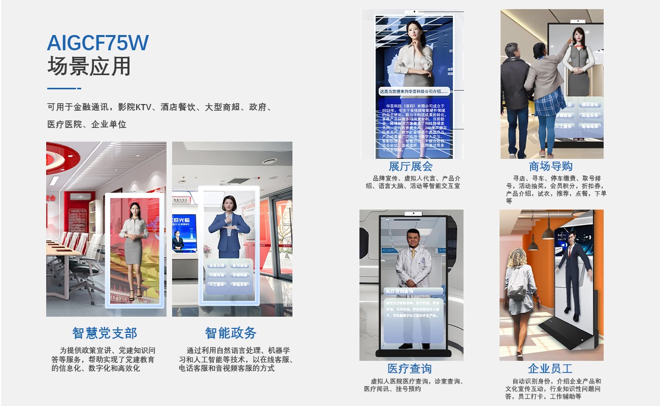 AI数字人交互终端