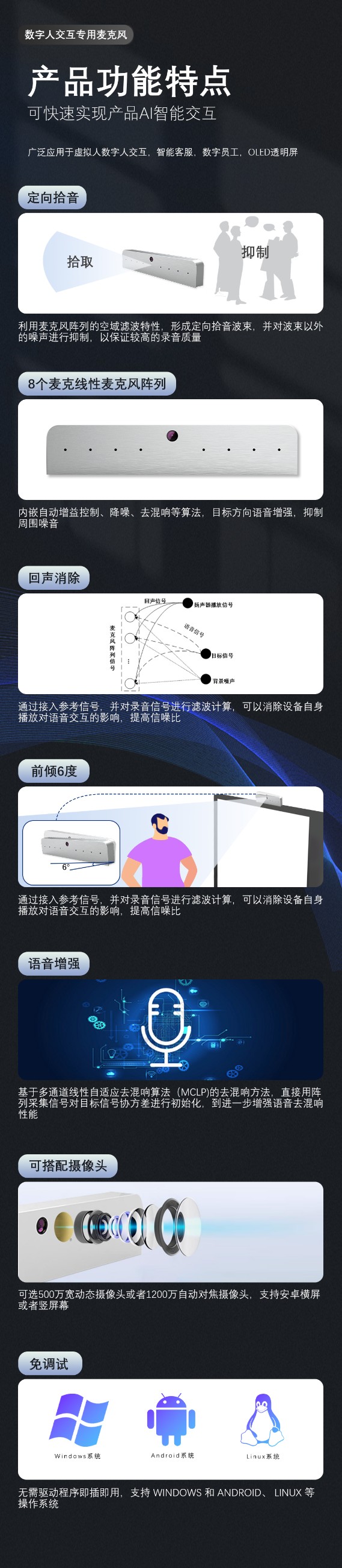 AI数字人交互终端