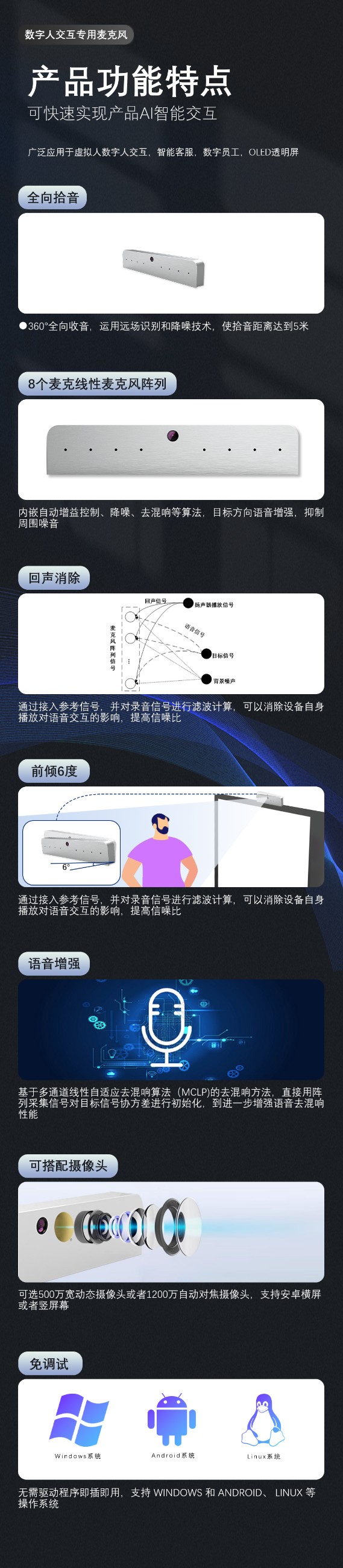 AI数字人交互终端